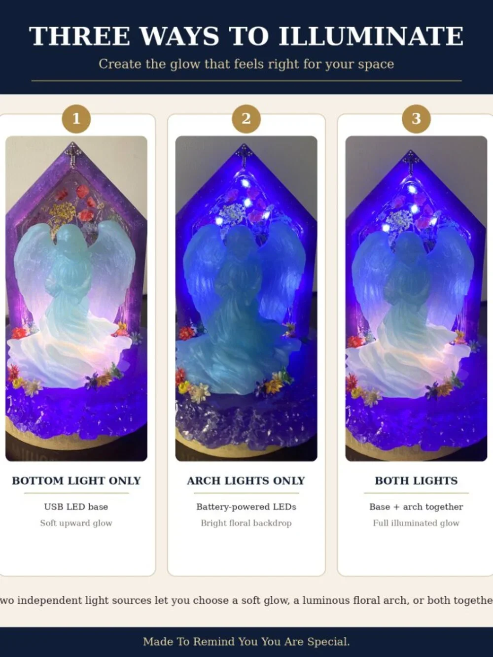 Blue Angel Dual LED Resin Night Light Christian Decor Guardian Angel Gift